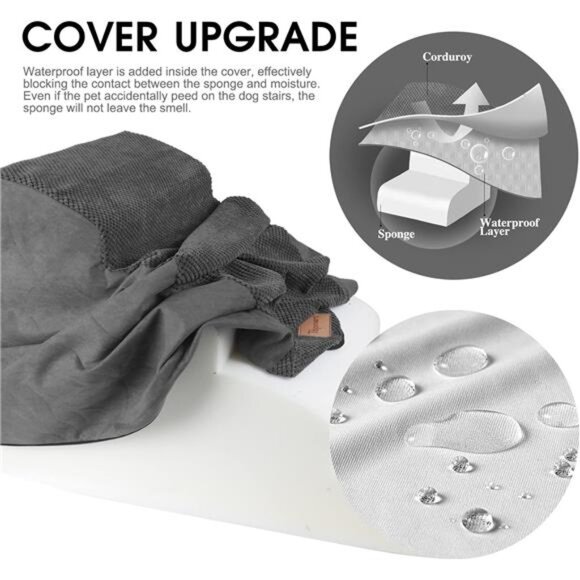 High Density Foam Dog Steps 4 Tiers,Extra Wide Deep Pet Steps,Non-Slip Pet Stair - Picture 3 of 7